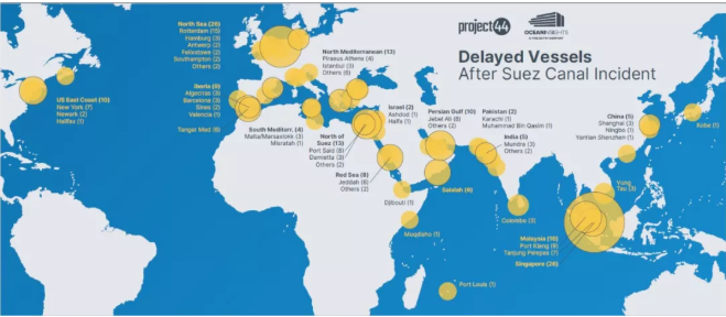 蘇伊士運河堵塞後續影響全球港口大規模擁堵新加坡鹿特丹安特衛普採取