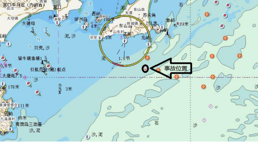 ������ײ��һ������ ֵ����潻ͨ���£�