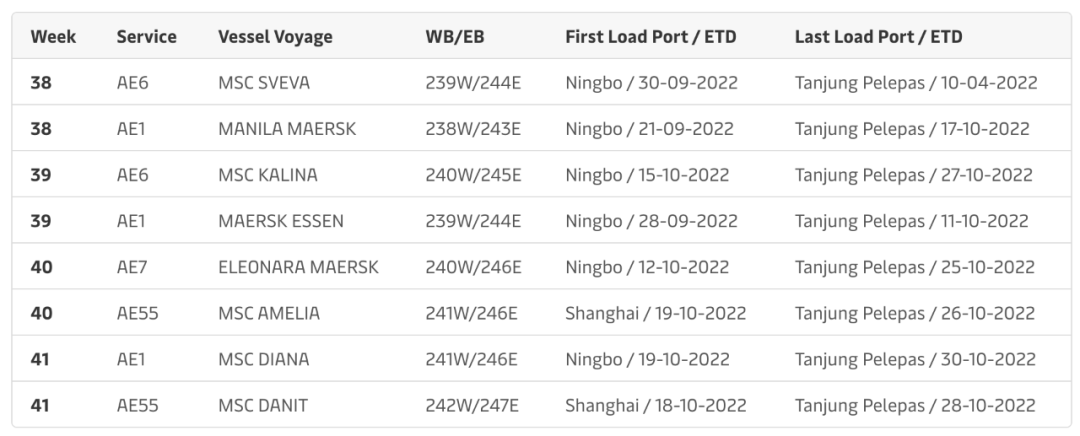 注意！2M联盟取消中国到欧洲多个航次