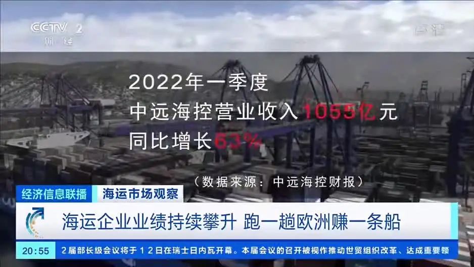 跑一趟欧洲赚一条船，海运企业业绩持续攀升