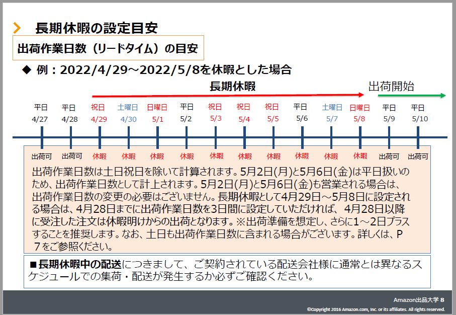“五一连休5天”！亚马逊人心情很复杂