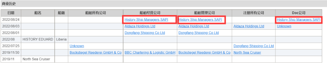 这艘船,2007年在中国下的单,今年8月才交付!
