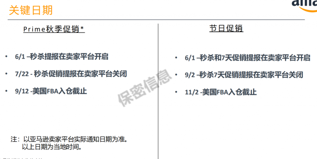 又出新招！亚马逊要开始不间断大促了？！