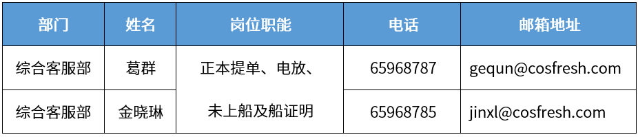 刚刚，中远海运发布：关于调整上海浦西服务窗口的告客户书