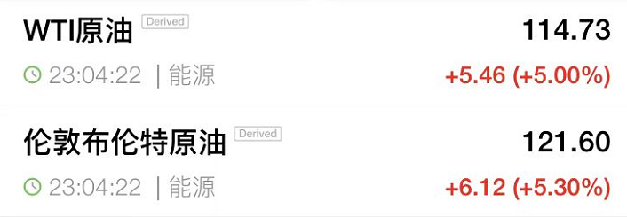 去美元，已经到了1:99