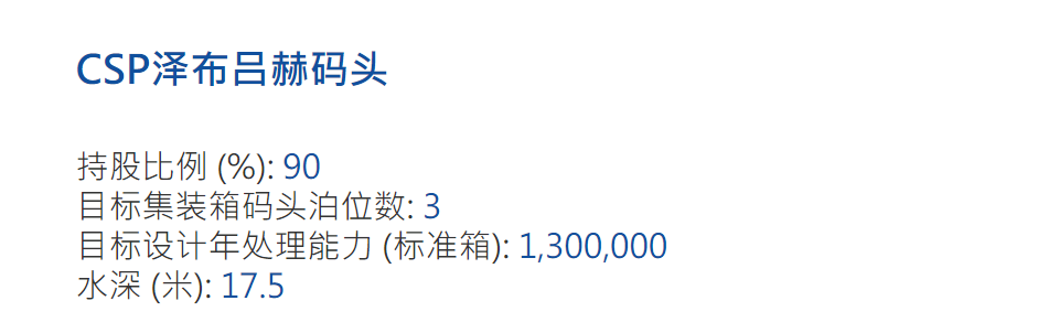 中远海运港口收购泽布吕赫码头5%股权,股比回升至90%