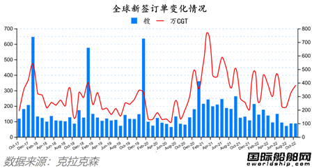 87�ң�������������������ȫ���촬ҵ�±���¯