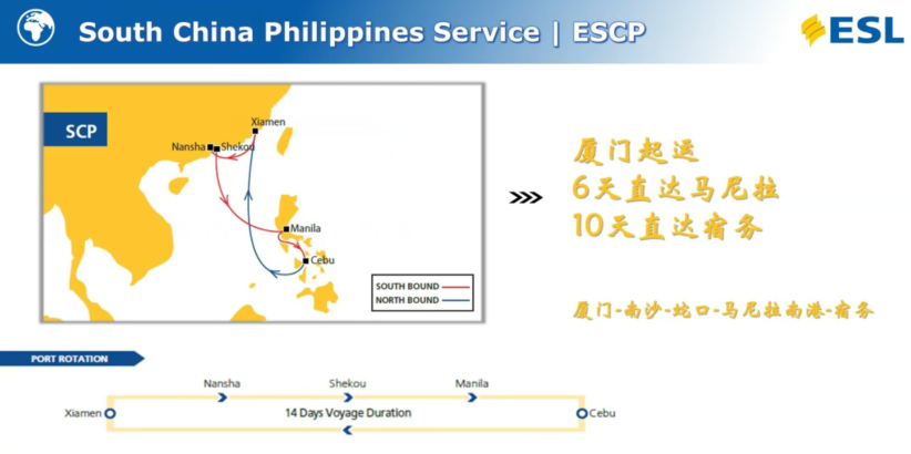 航线快讯！ESL和PIL新增一条菲律宾周班直航！1月4日厦门首航