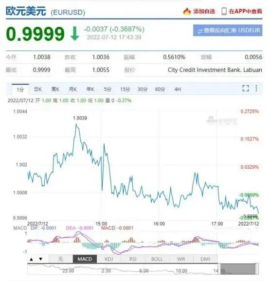 顶不住了！卖家：啥都没做先亏一笔！欧洲市场还值得做吗？
