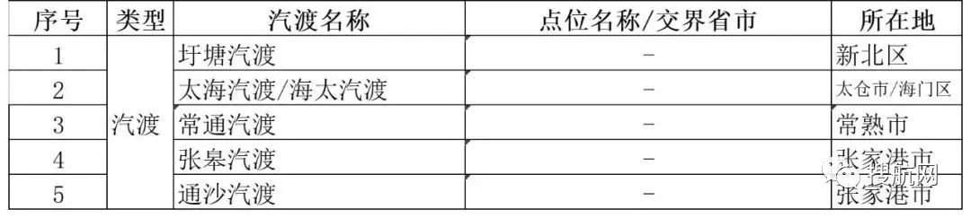 �������裡����167�����ٹ�·�ڹرգ��㶫��ؽ�ͨ�ܿ�������������ͣ���и߷��յ����Ǳ�Ҫ������������