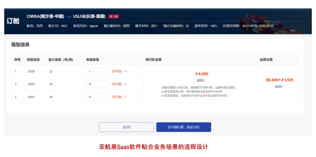 货代销售70%的时间都被报价和报船期浪费掉了？如何破局？