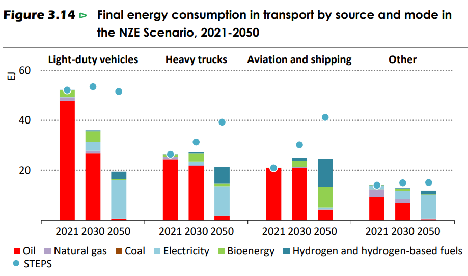 ������Դ�𣺰�ȼ�Ͻ��ṩ����ҵ45%��ȼ������