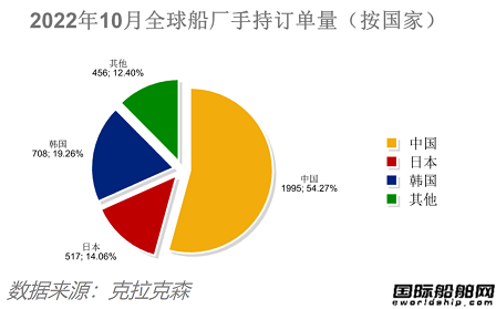 87�ң�������������������ȫ���촬ҵ�±���¯