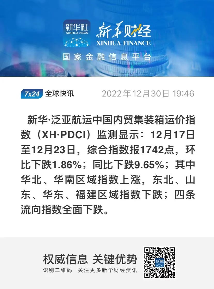 12月30日，新华·泛亚航运中国内贸集装箱运价指数（XH·PDCI）