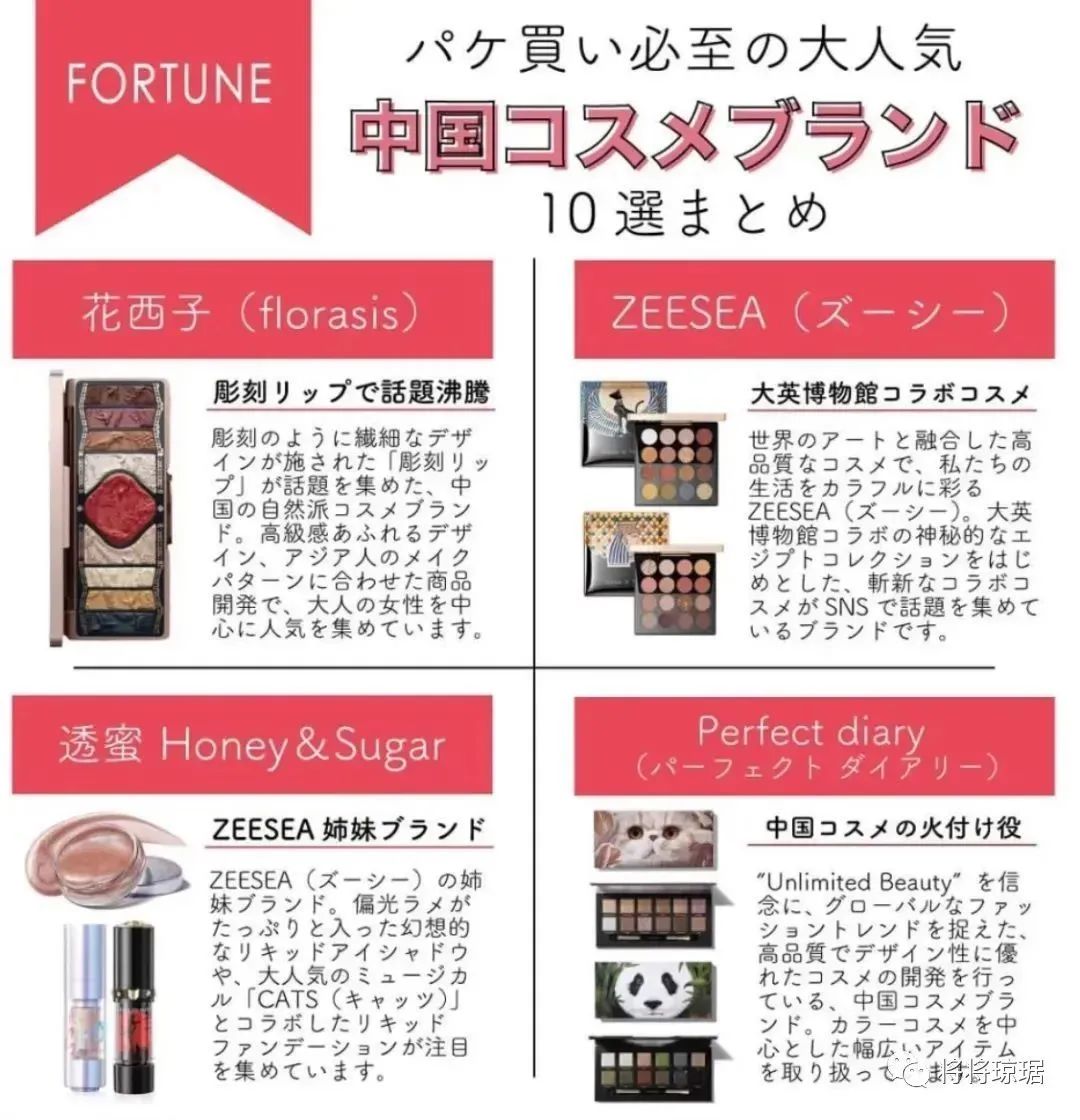 国货美妆“东渡”,日本成为跨境电商新战场?
