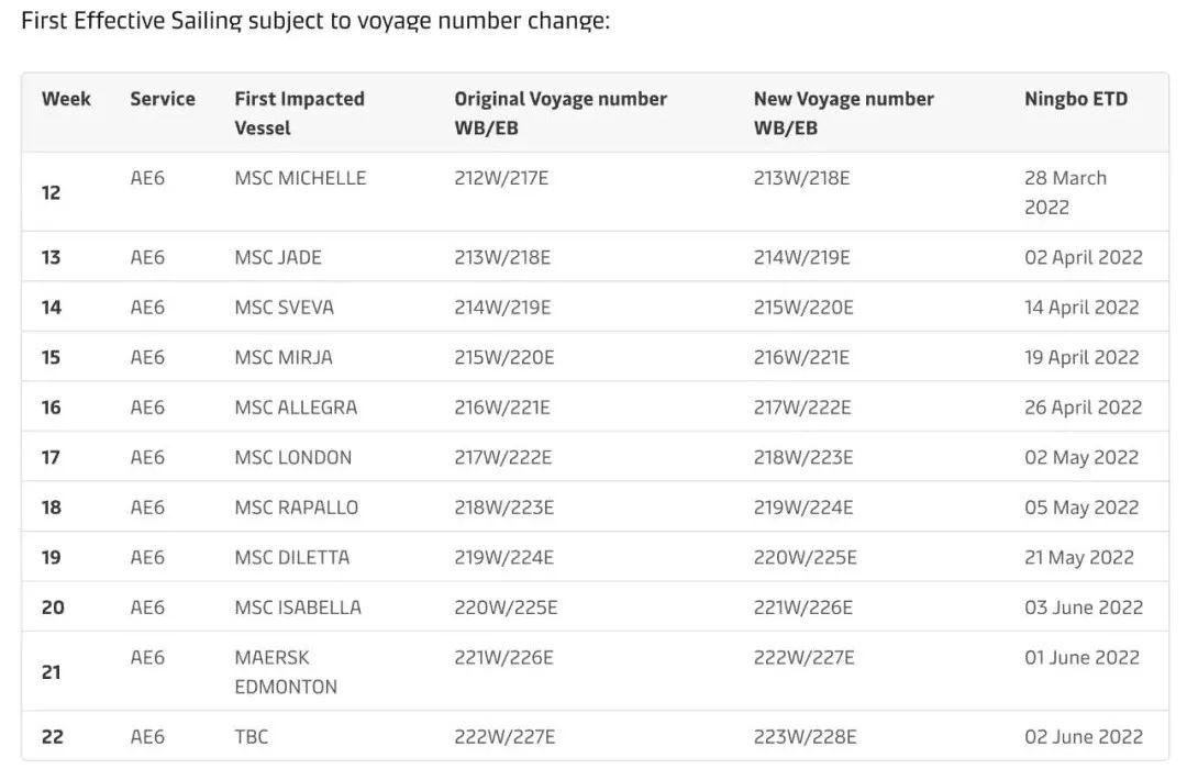 ��ʿ�����棺�������󣡵���11�Ҵ����мƻ�����ս��Ӱ������洢�Ѽ����⺣�˷�