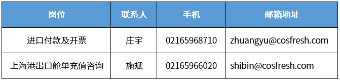 �Ϻ�������أ�����˾�������ڱ����ҵ�����֪ͨ����˾���������䡢����֪ͨ����