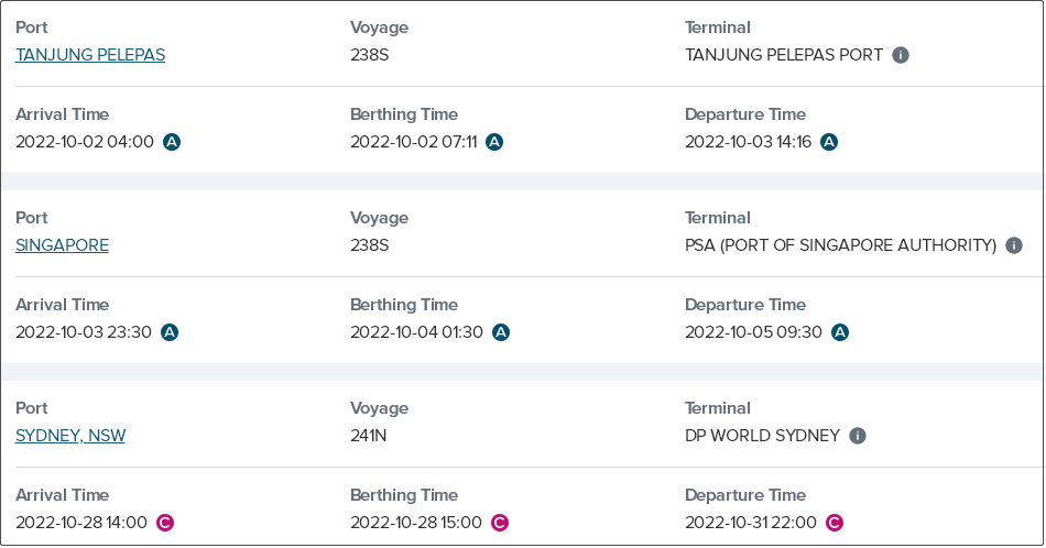 ͻ������ʿ��һ���ͼ�װ�䴬����;��ʧȥ��������������