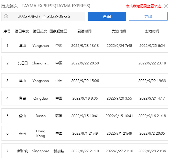 延误！一超大型集装箱船航行中断，曾挂靠青岛、上海等港口！